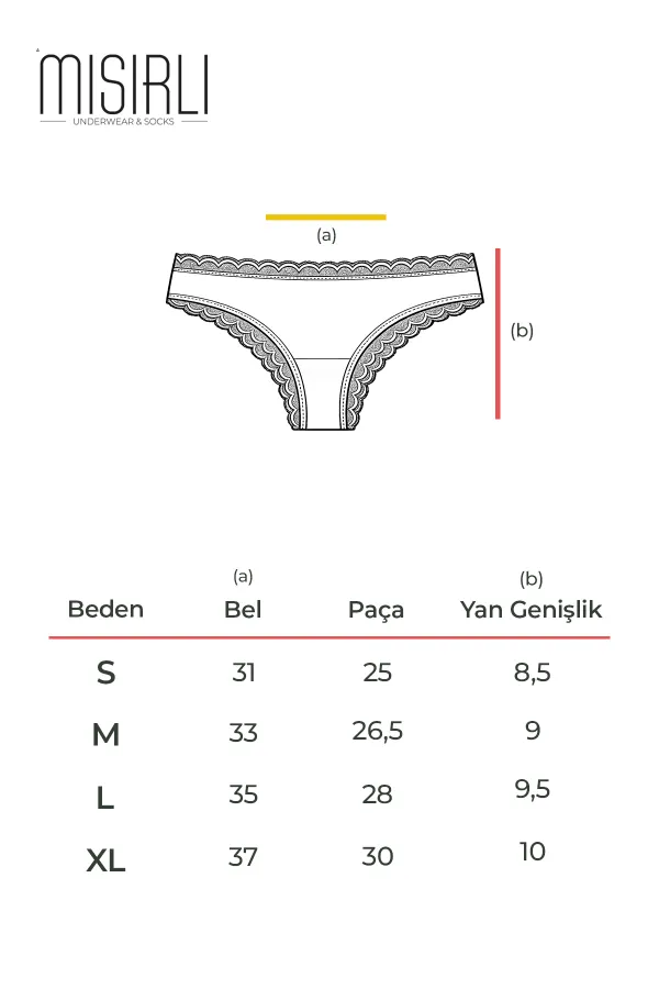 Mısırlı Modal Dantelli Cheeky Külot AÇIK SARI