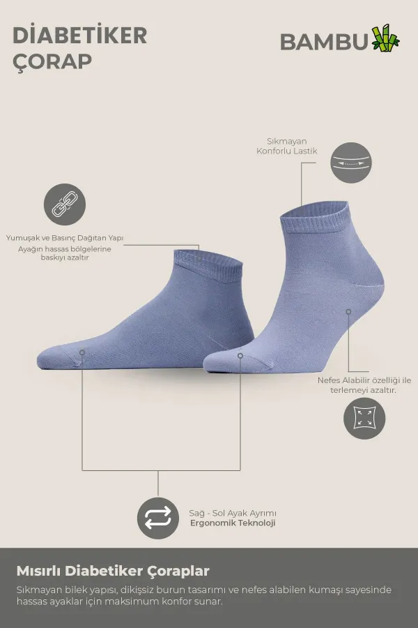 Unisex Bambu Diyabetik Sneaker Çorap Gece Mavisi