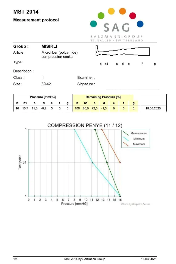 Aytuğ Unisex Shaping Knee-High Running and Sports Socks Black